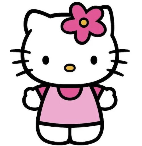 ハローキティの声の特徴